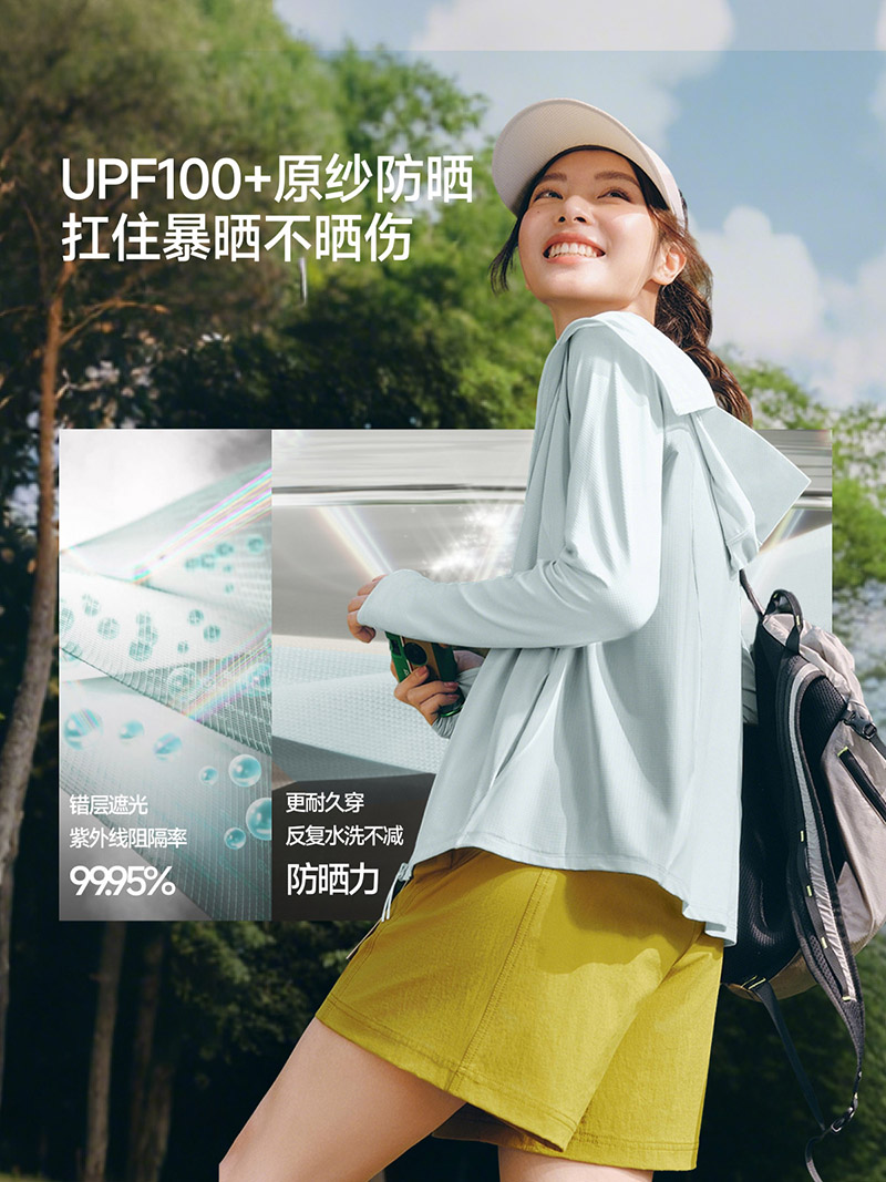 Women's Breathable Loose Sun P - Yours Clothing Summer Jackets 评论和价格